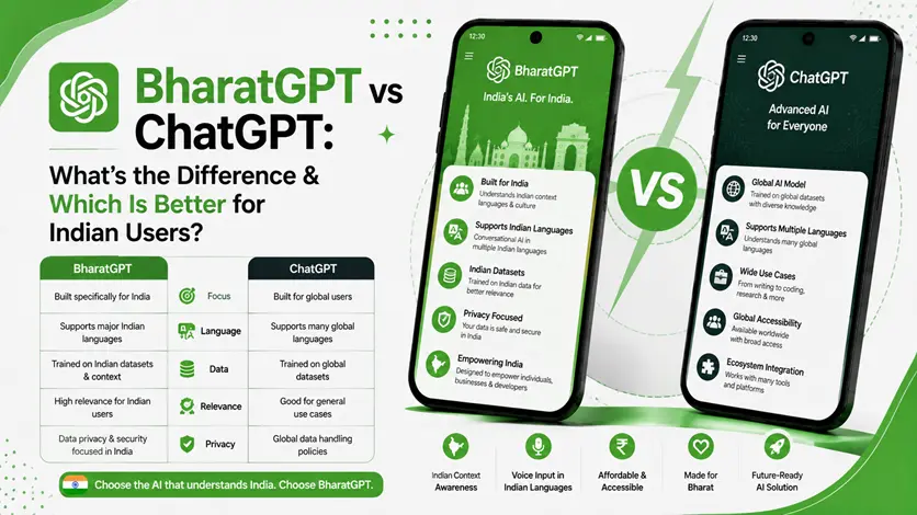 BharatGPT vs ChatGPT: What’s the Difference & Which Is Better for Indian Users?